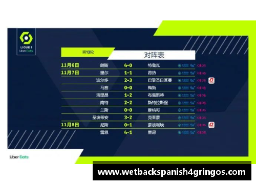 星空综合体育官方网站马赛主场大胜尼斯，提升法甲积分排名 - 副本